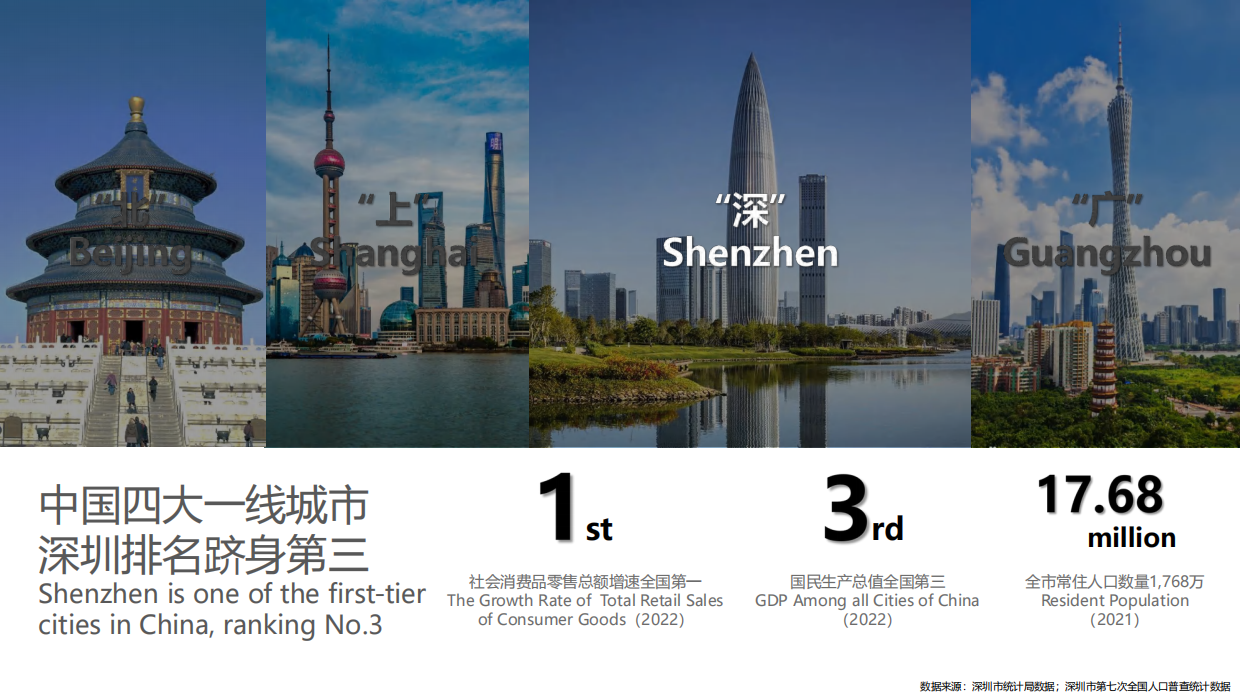 商业中心啤酒小镇项目介绍招商手册.pdf_第8页