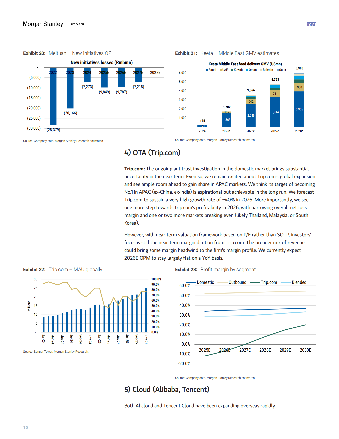 2026年展望——中国人工智能发展道路前景向好（英文版）-摩根士丹利.pdf_第10页