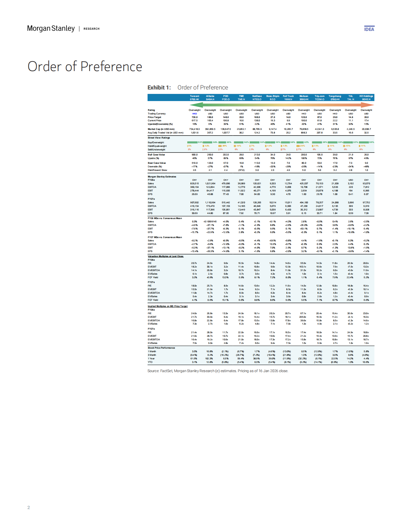 2026年展望——中国人工智能发展道路前景向好（英文版）-摩根士丹利.pdf_第2页