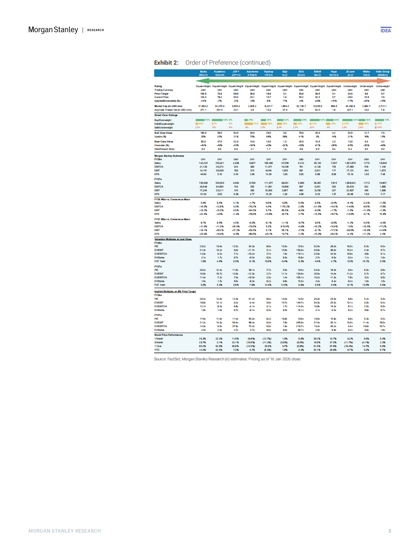 2026年展望——中国人工智能发展道路前景向好（英文版）-摩根士丹利.pdf_第3页
