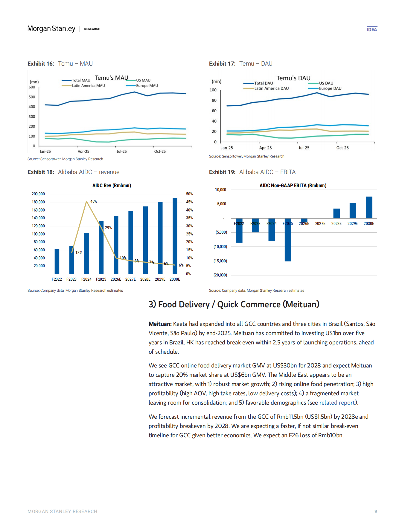 2026年展望——中国人工智能发展道路前景向好（英文版）-摩根士丹利.pdf_第9页