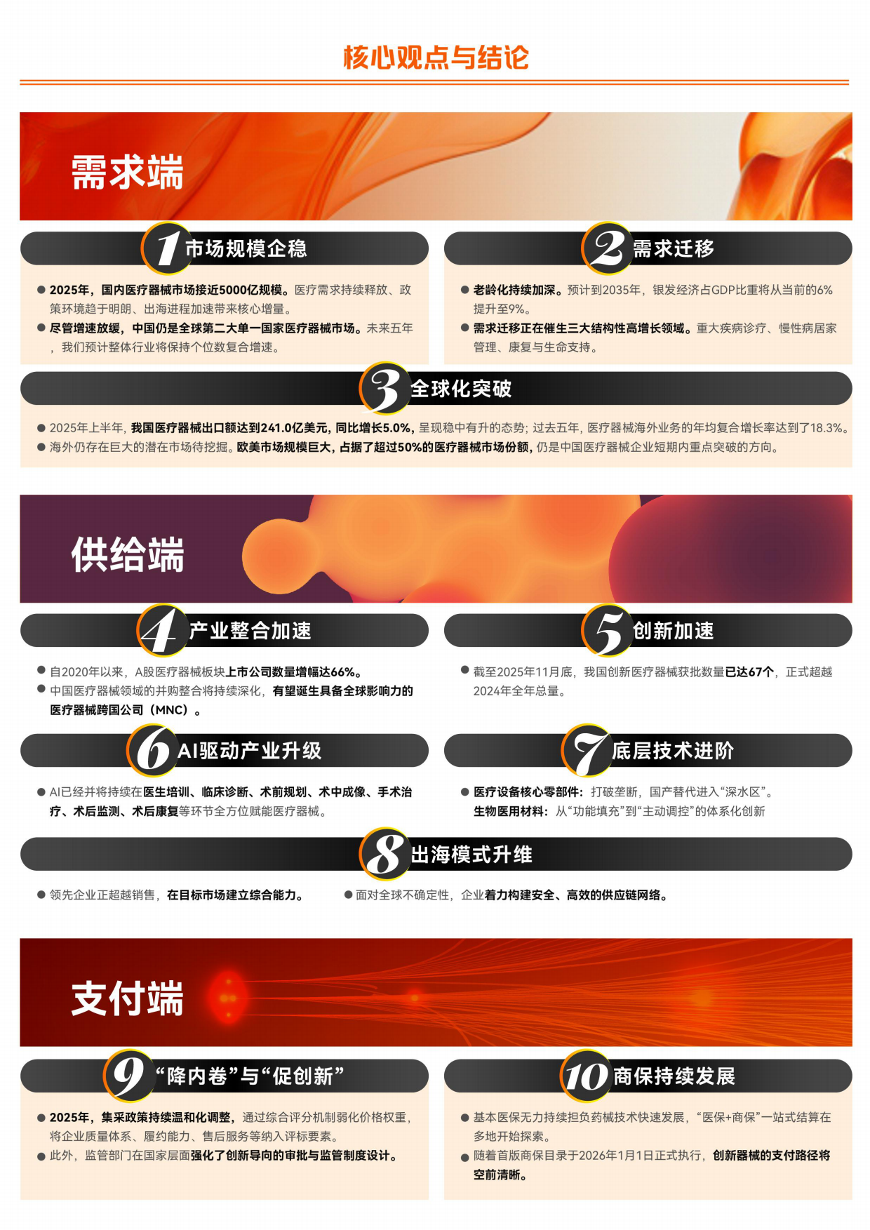 2025年医疗器械及供应链年度创新白皮书-动脉智库.pdf_第8页