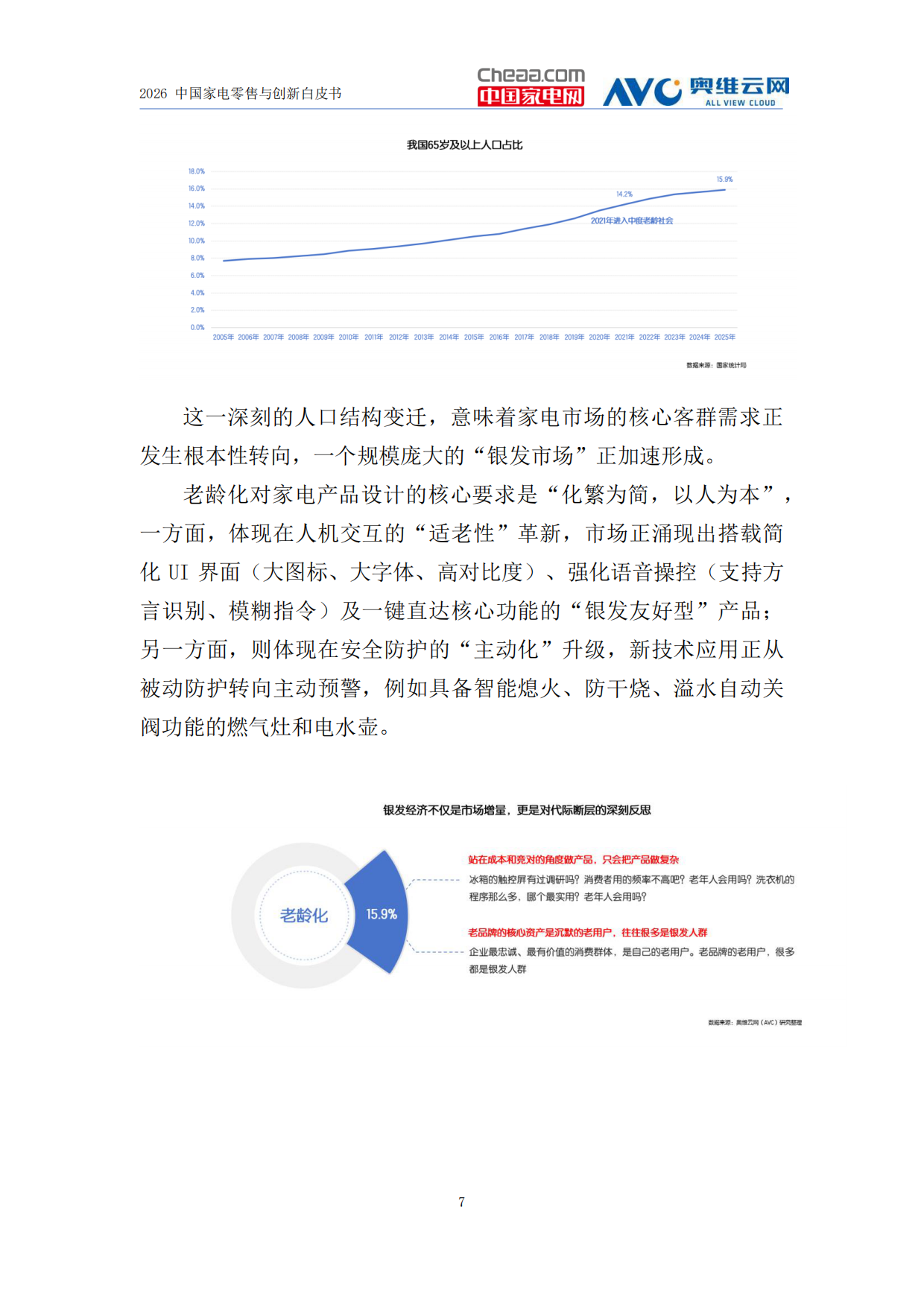 2026家电行业创新零售白皮书-中国家电网&奥维云网.pdf_第10页