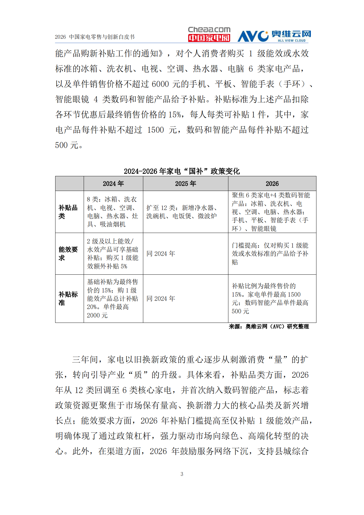 2026家电行业创新零售白皮书-中国家电网&奥维云网.pdf_第6页