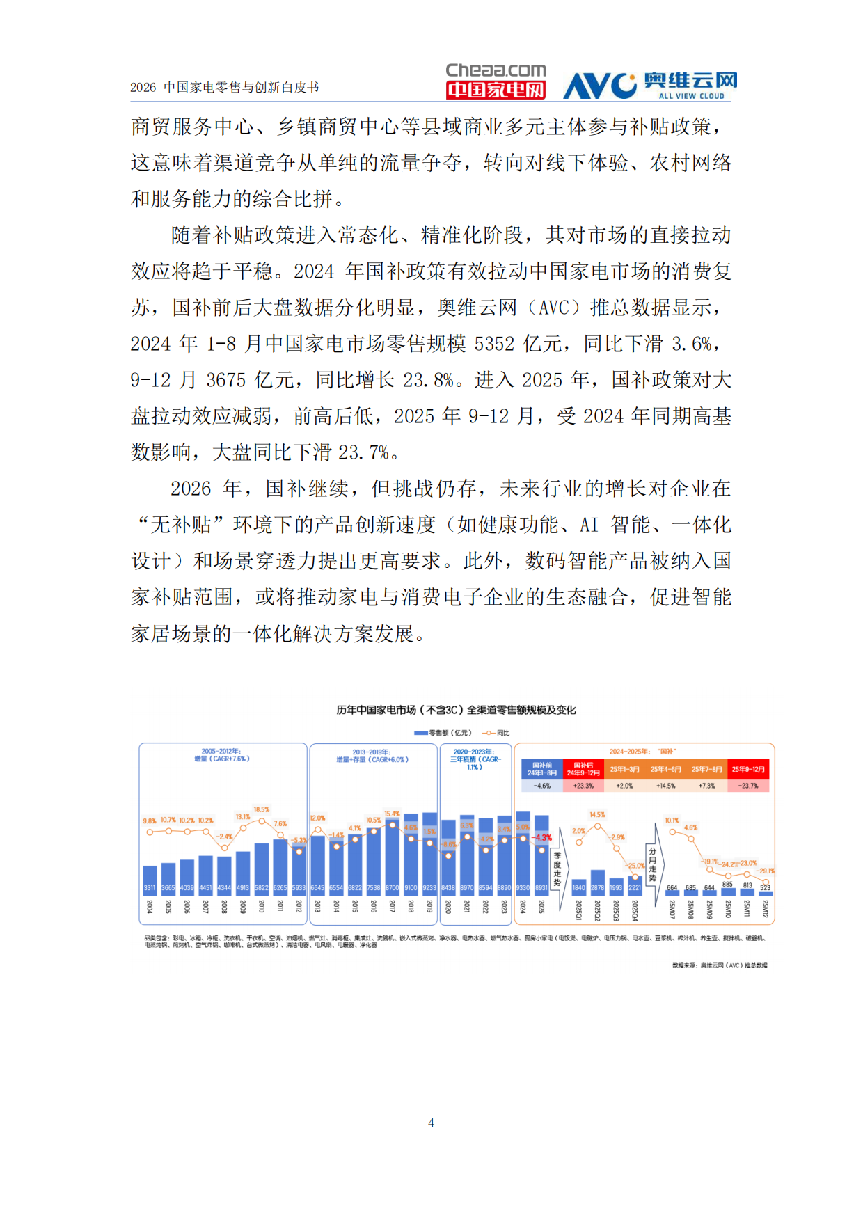 2026家电行业创新零售白皮书-中国家电网&奥维云网.pdf_第7页