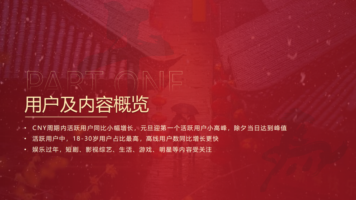 2026快手CNY用户数据报告-快手引擎.pdf_第3页