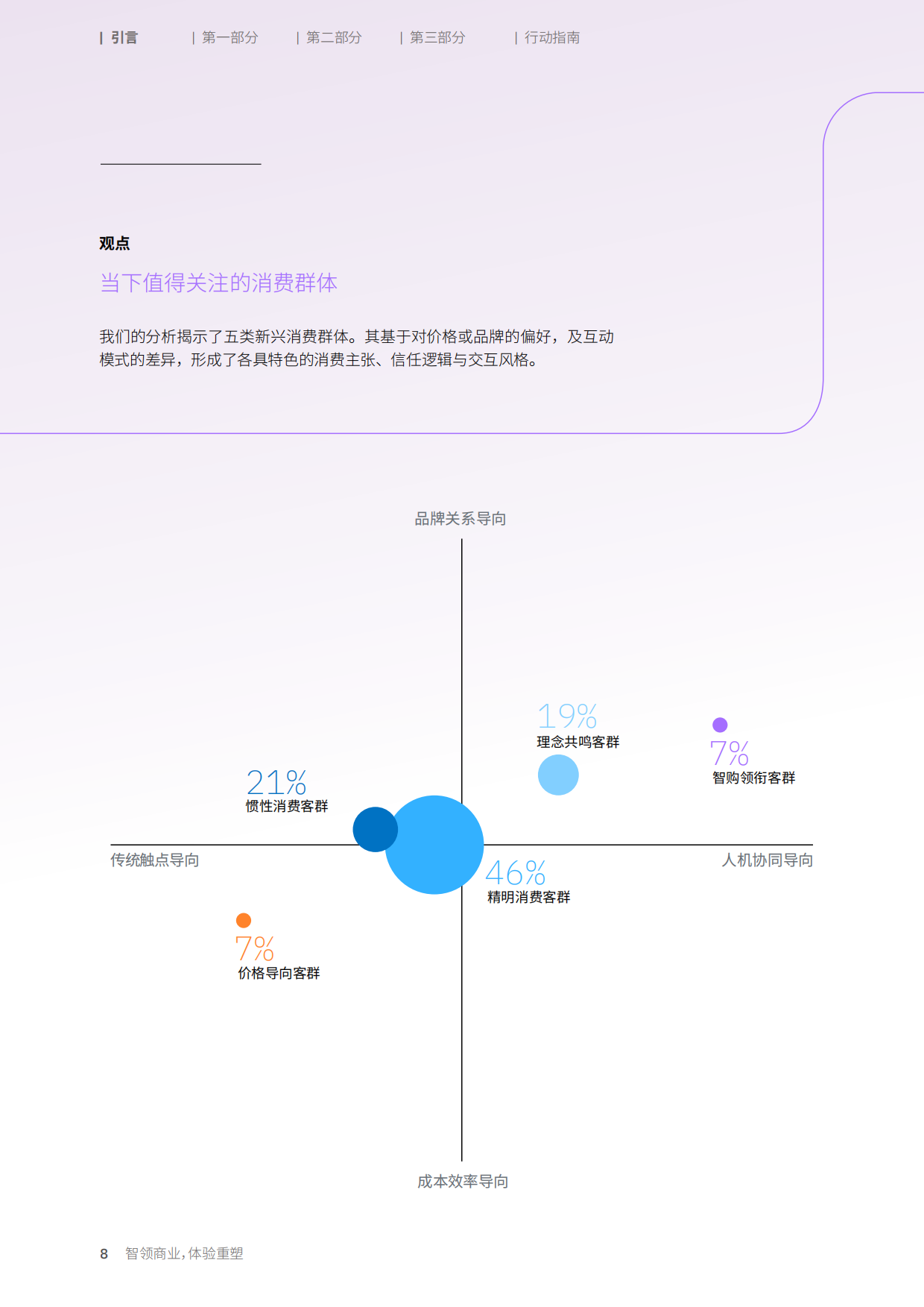 2026年消费者调研：智领商业体验重塑-消费者就绪浪潮将至-IBM.pdf_第8页
