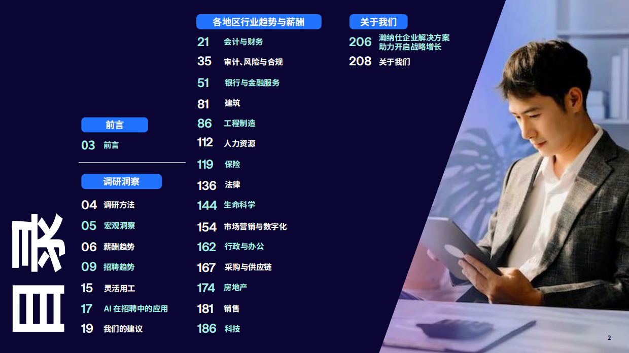 2026年亚洲薪酬指南-HAYS.pdf_第2页