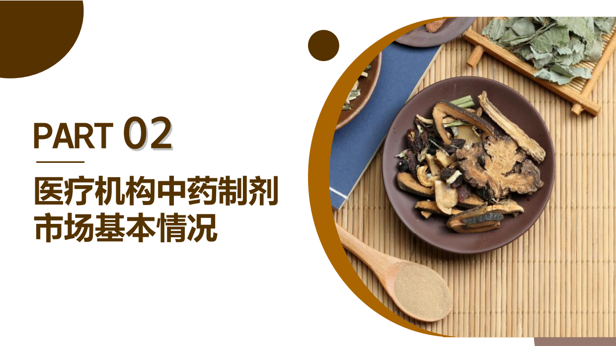 2026医疗机构中药制剂市场分析报告-中物联医药物流与供应链分会.pdf_第9页