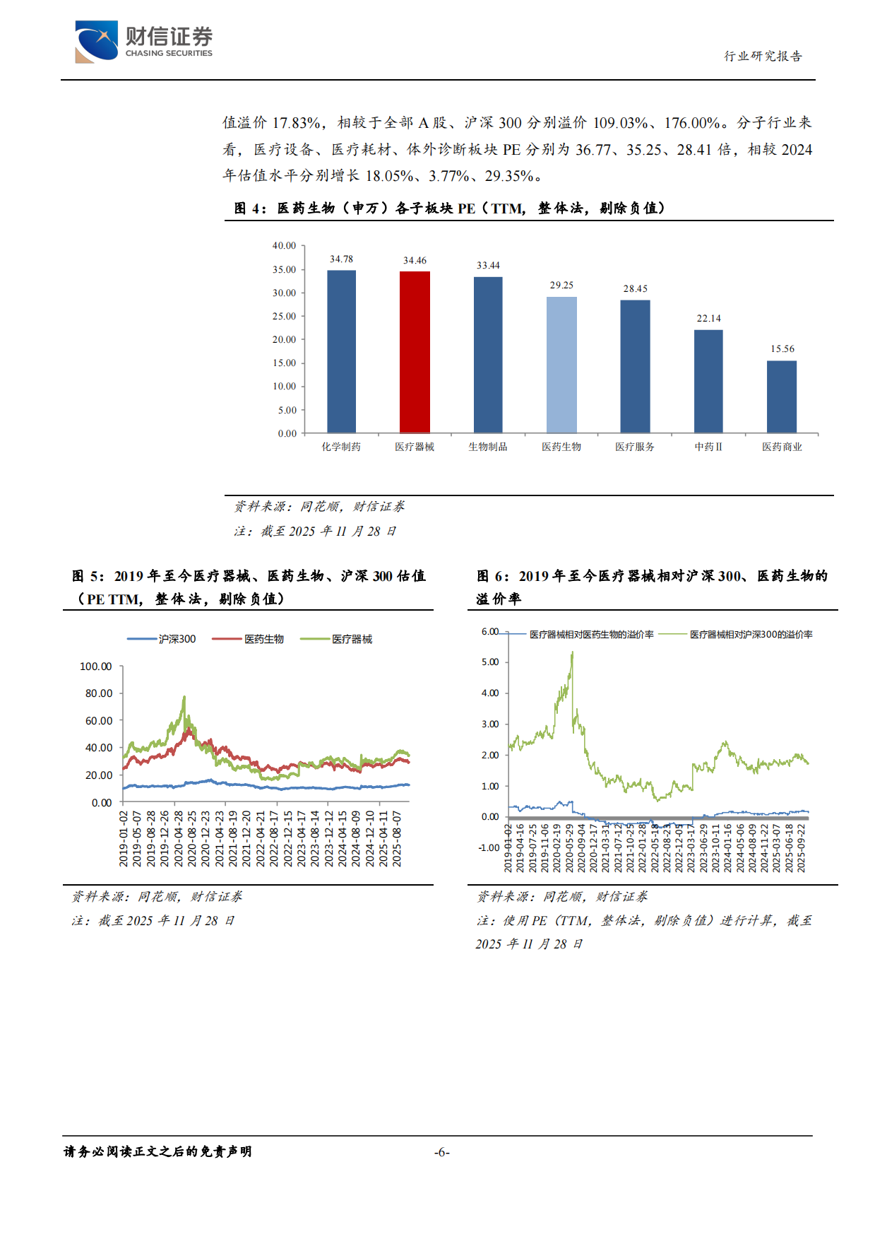 2026医疗器械行业深度——时代变革下，创新与出海仍是投资主线-财信证券.pdf_第6页