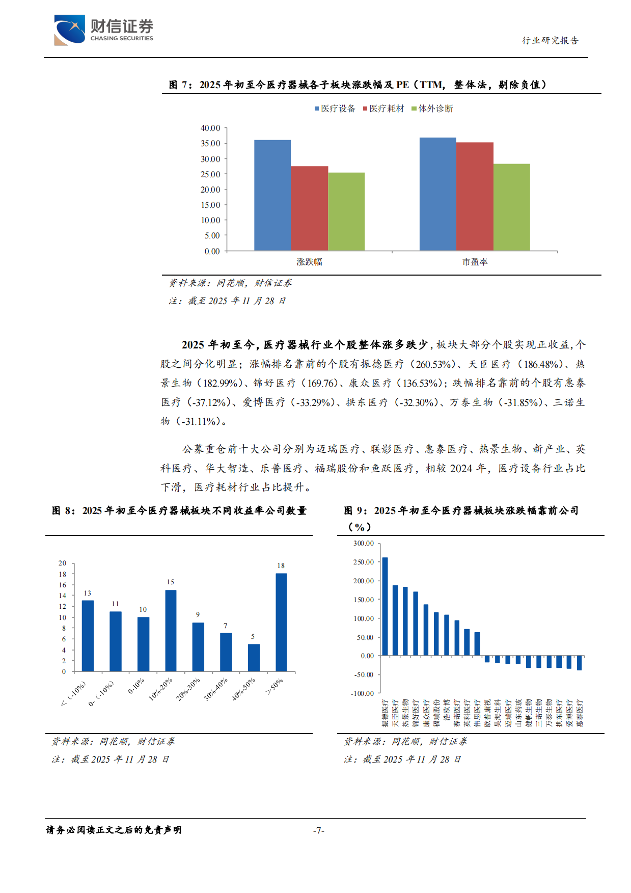 2026医疗器械行业深度——时代变革下，创新与出海仍是投资主线-财信证券.pdf_第7页