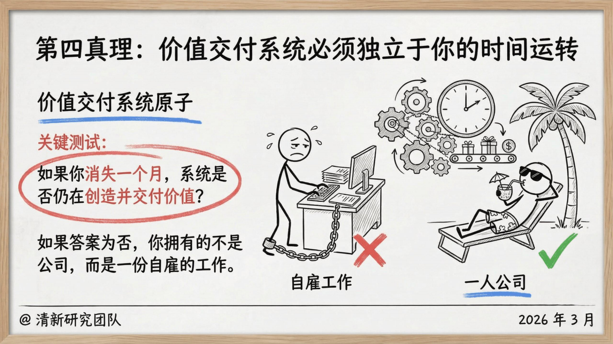 一人公司发展研究报告2.0.pdf_第8页