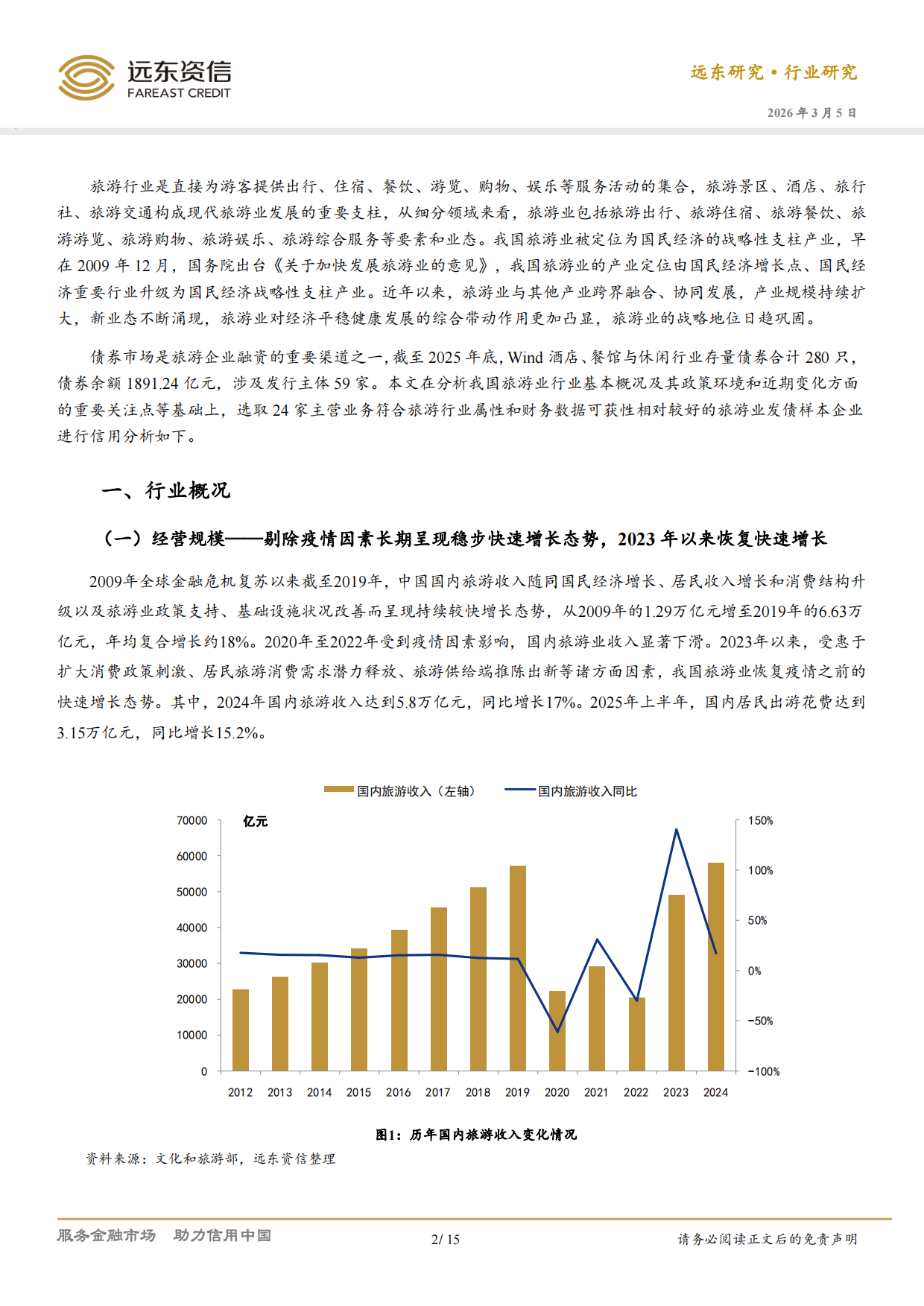 中国旅游行业信用观察（2026）-远东资信.pdf_第2页