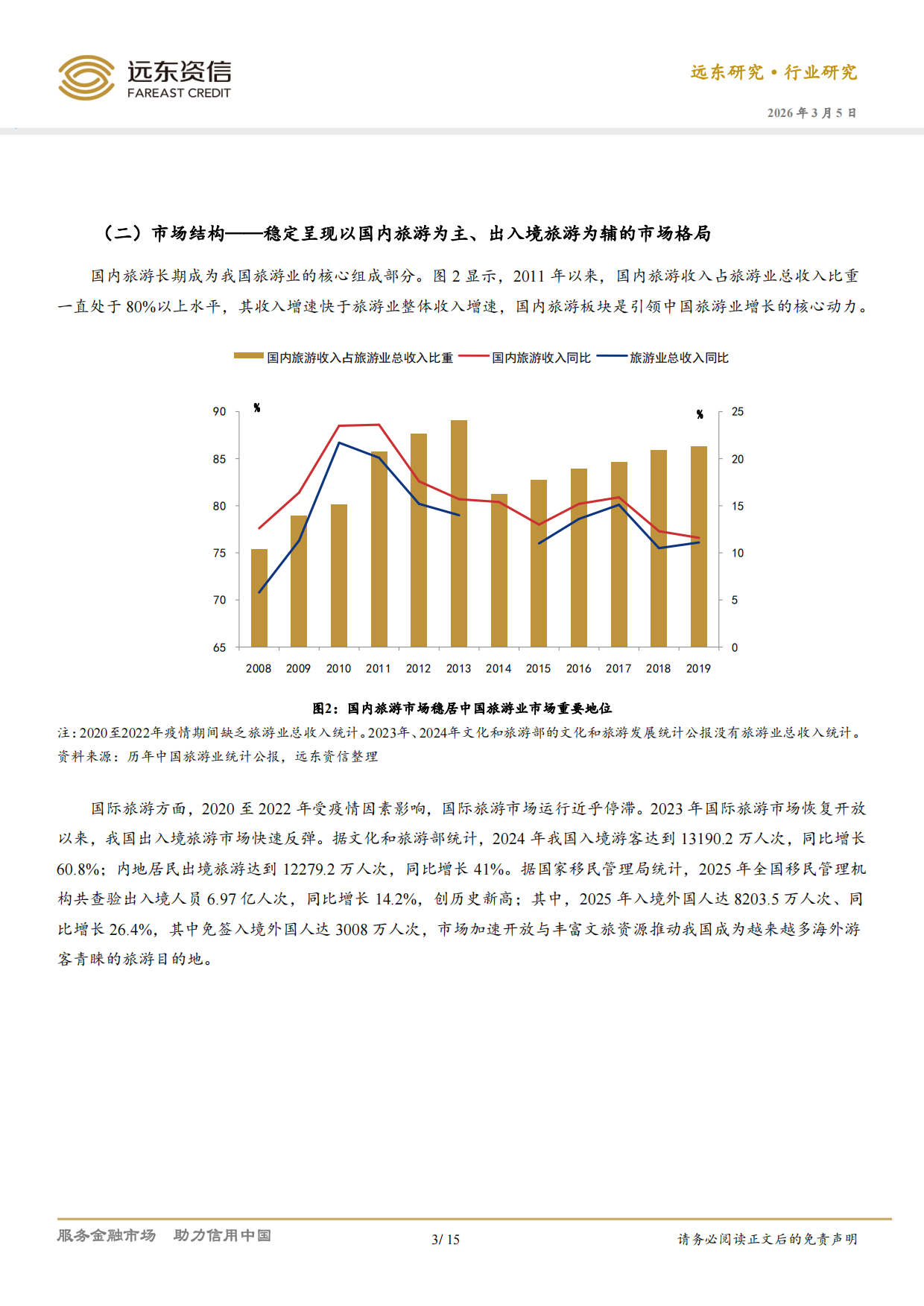 中国旅游行业信用观察（2026）-远东资信.pdf_第3页