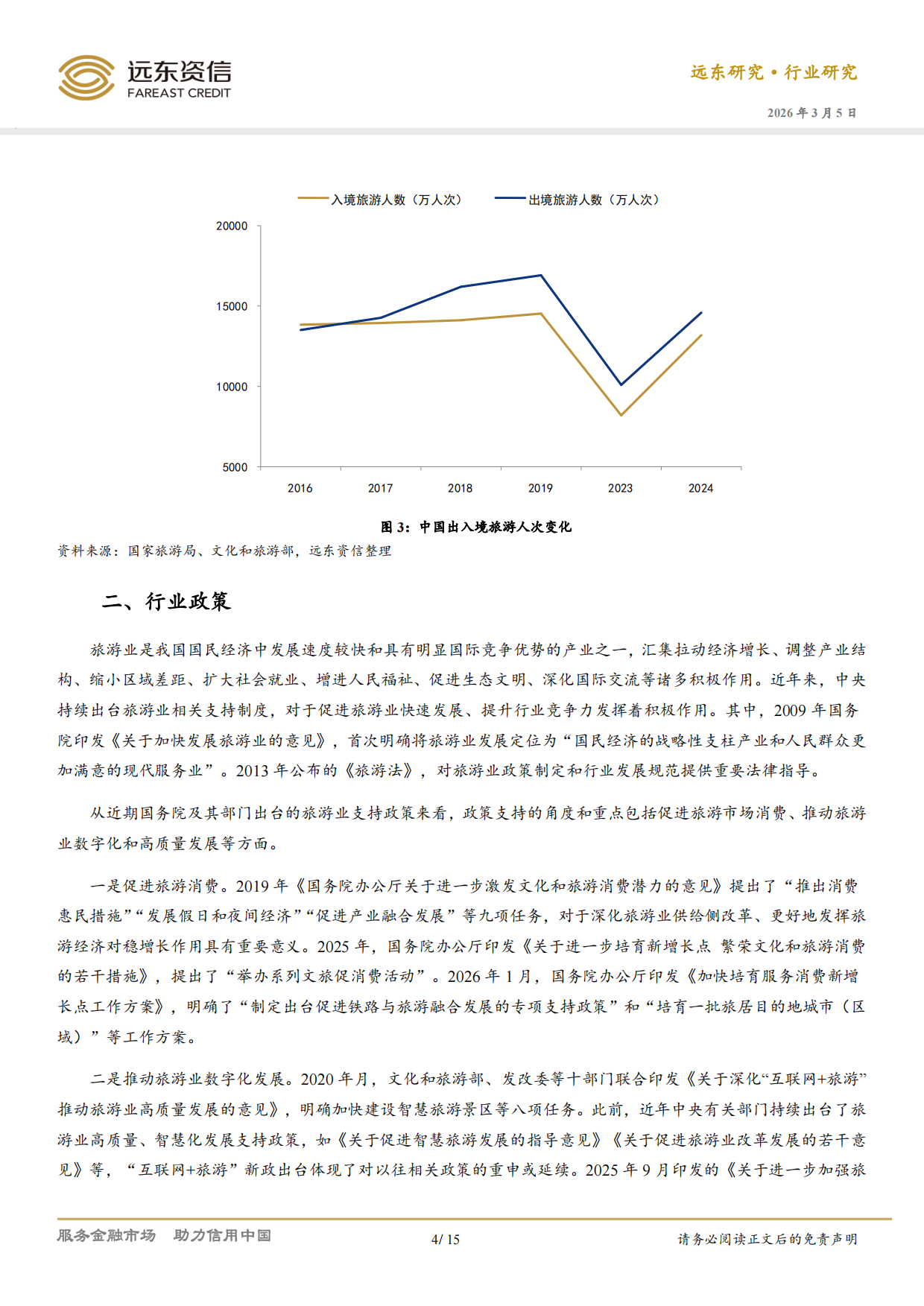 中国旅游行业信用观察（2026）-远东资信.pdf_第4页