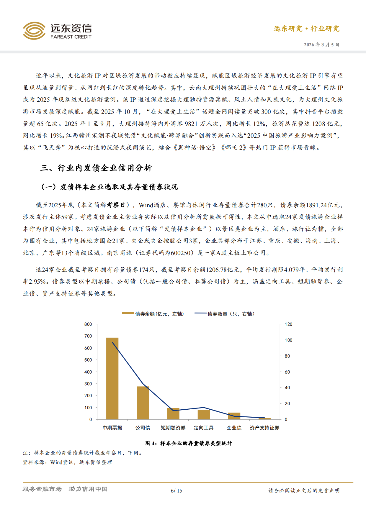 中国旅游行业信用观察（2026）-远东资信.pdf_第6页