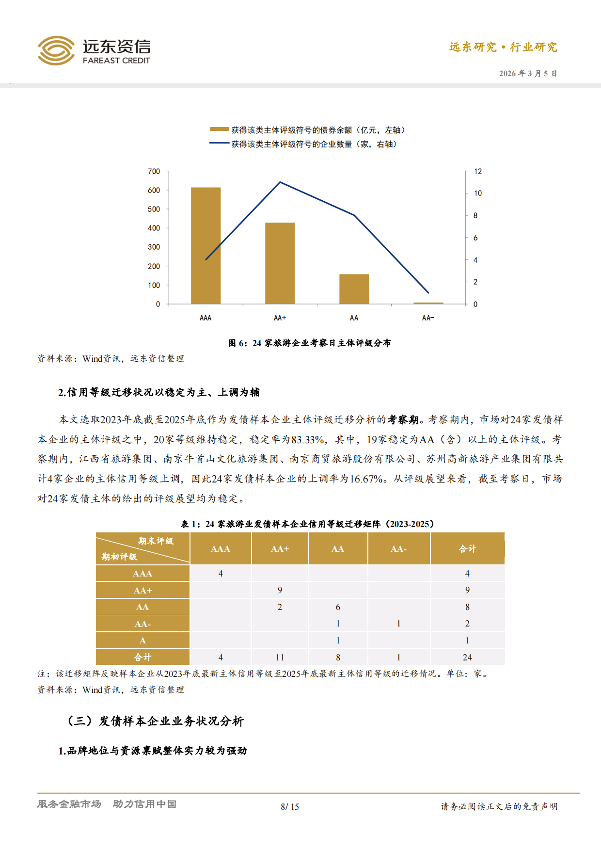 中国旅游行业信用观察（2026）-远东资信.pdf_第8页