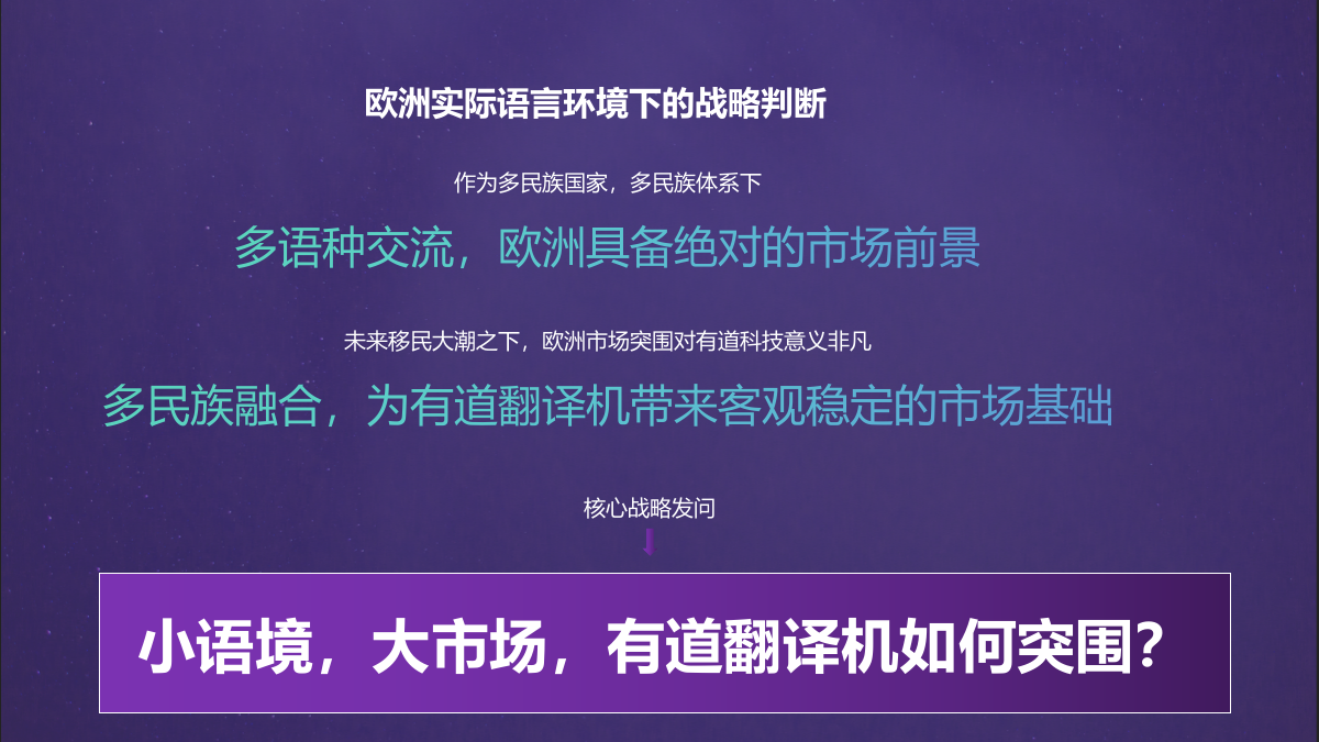 【跨境电商】翻译机跨境传播方案.pptx_第6页