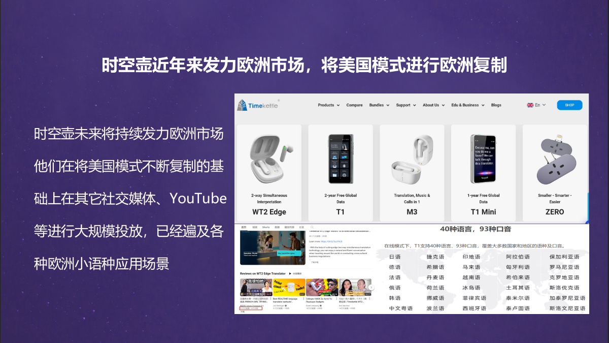 【跨境电商】翻译机跨境传播方案.pptx_第9页