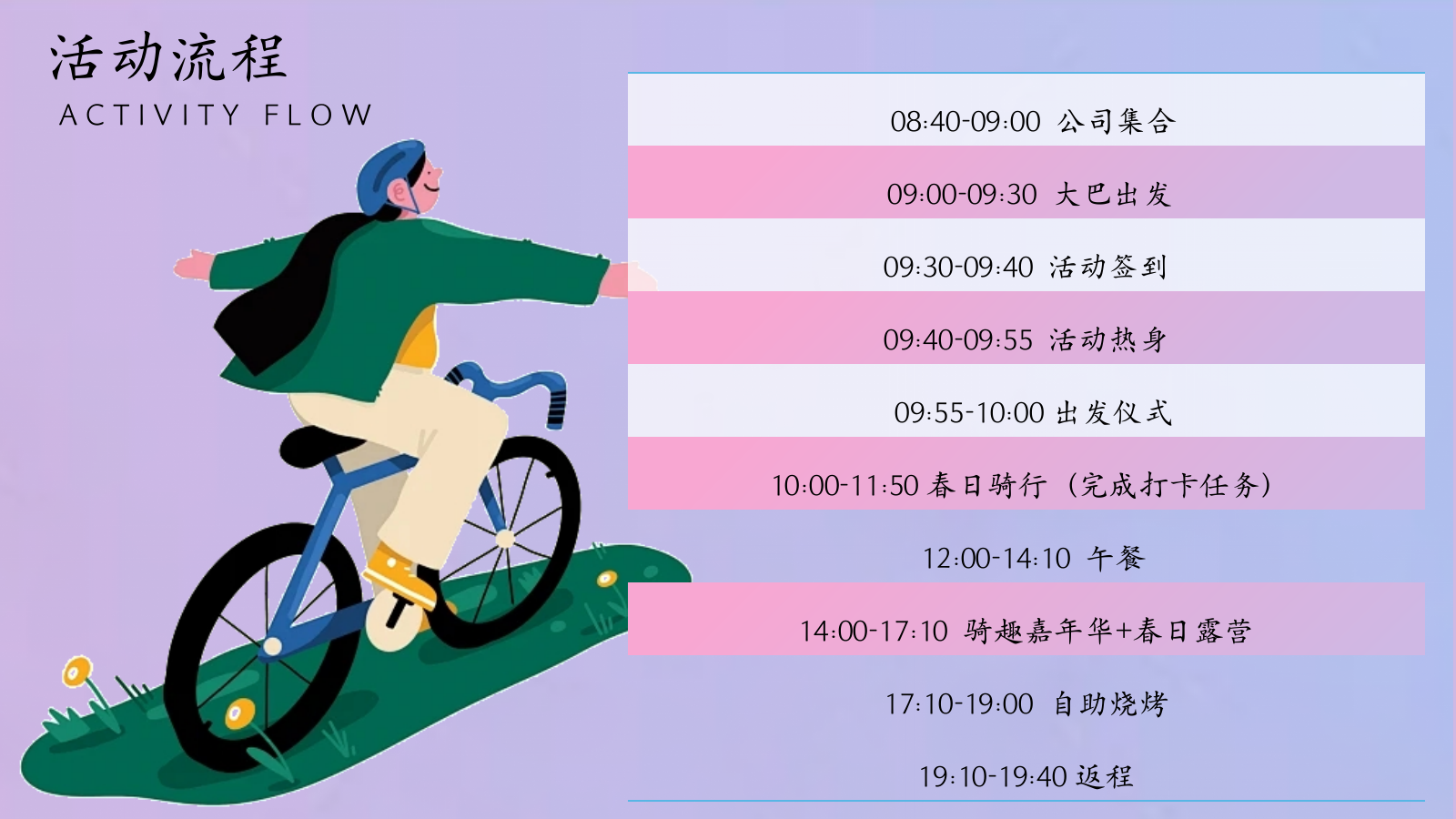 漫游城市一骑向野-企业春日团建骑行活动策划方案.pptx_第9页