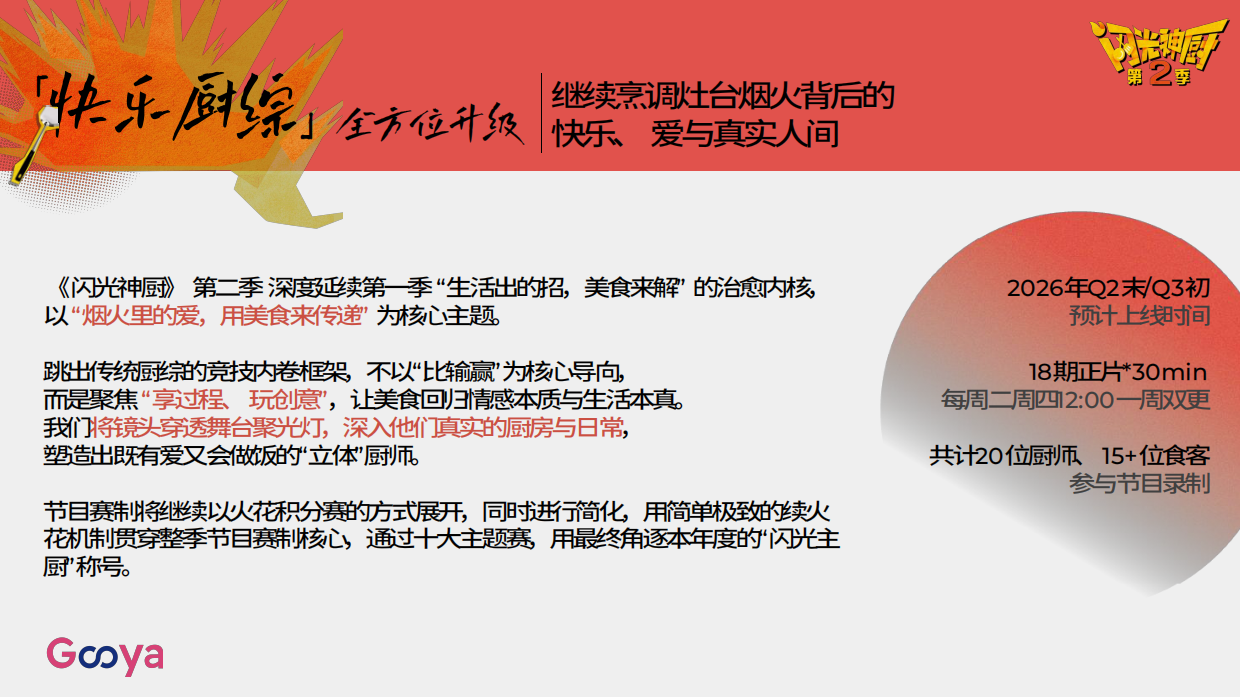 【内容IP】抖音综艺《闪光神厨2》招商通案.pdf_第7页