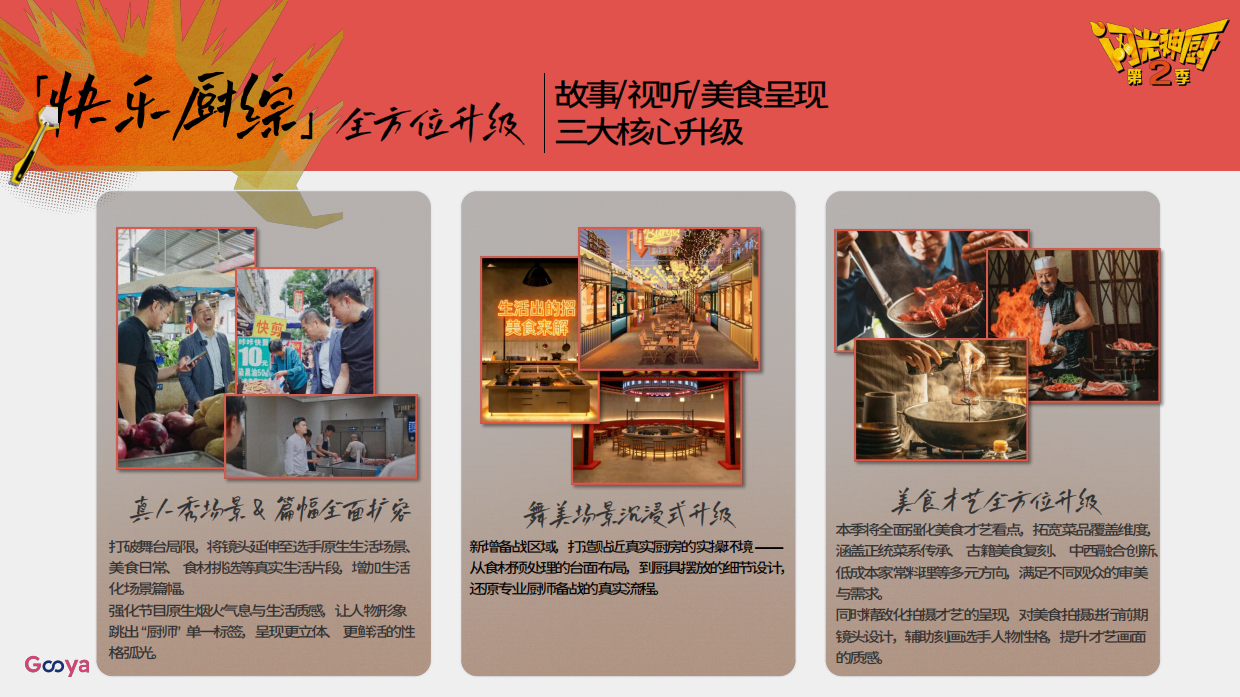 【内容IP】抖音综艺《闪光神厨2》招商通案.pdf_第8页