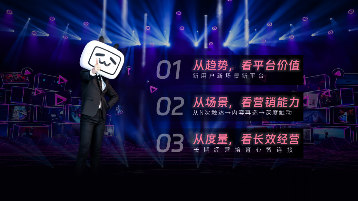 2026哔哩哔哩汽车行业营销手册.pdf_第2页