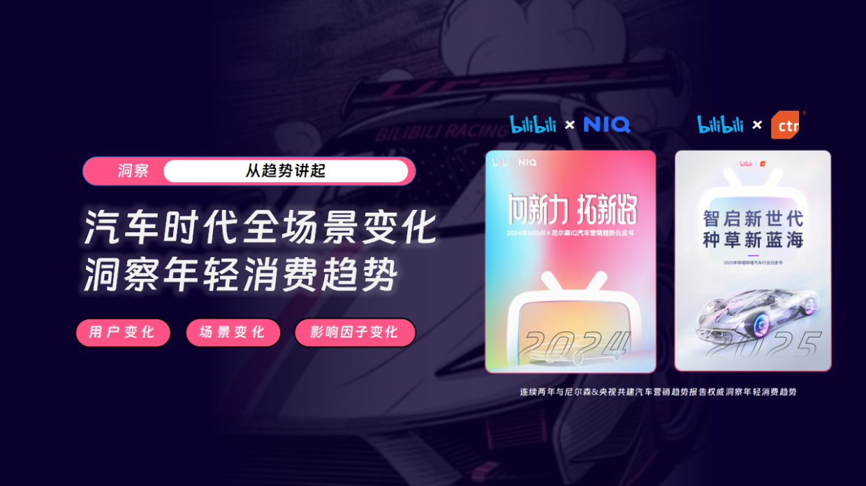 2026哔哩哔哩汽车行业营销手册.pdf_第3页