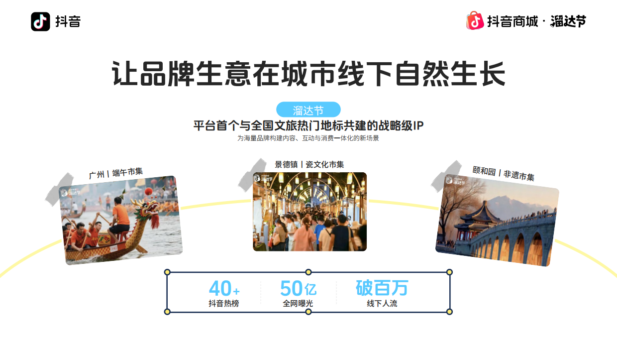 抖音商城溜达节｜上海“不洋气”市集招商通案.pdf_第7页