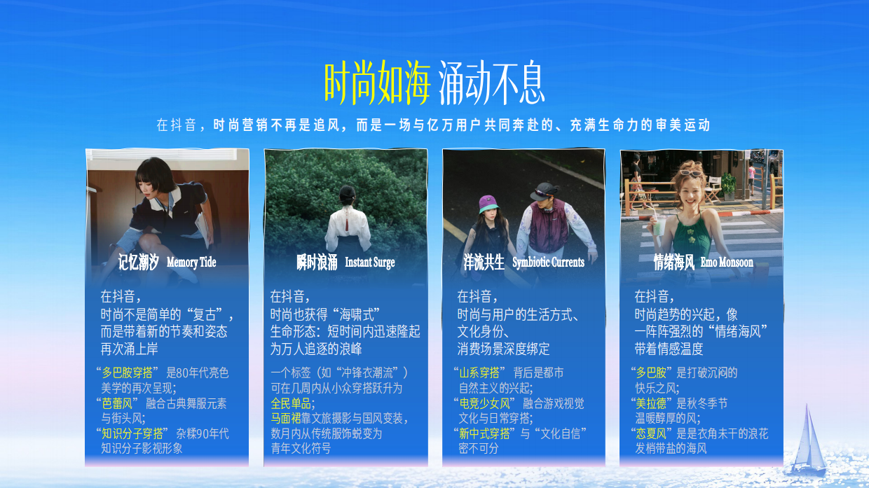 时尚海纪-抖音时尚风格之夜.pdf_第7页