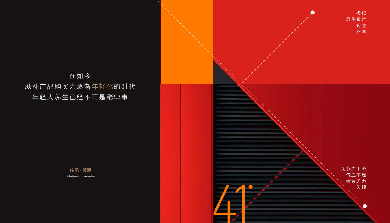 蛹虫草原液饮品产品形象包装方案.pdf_第5页