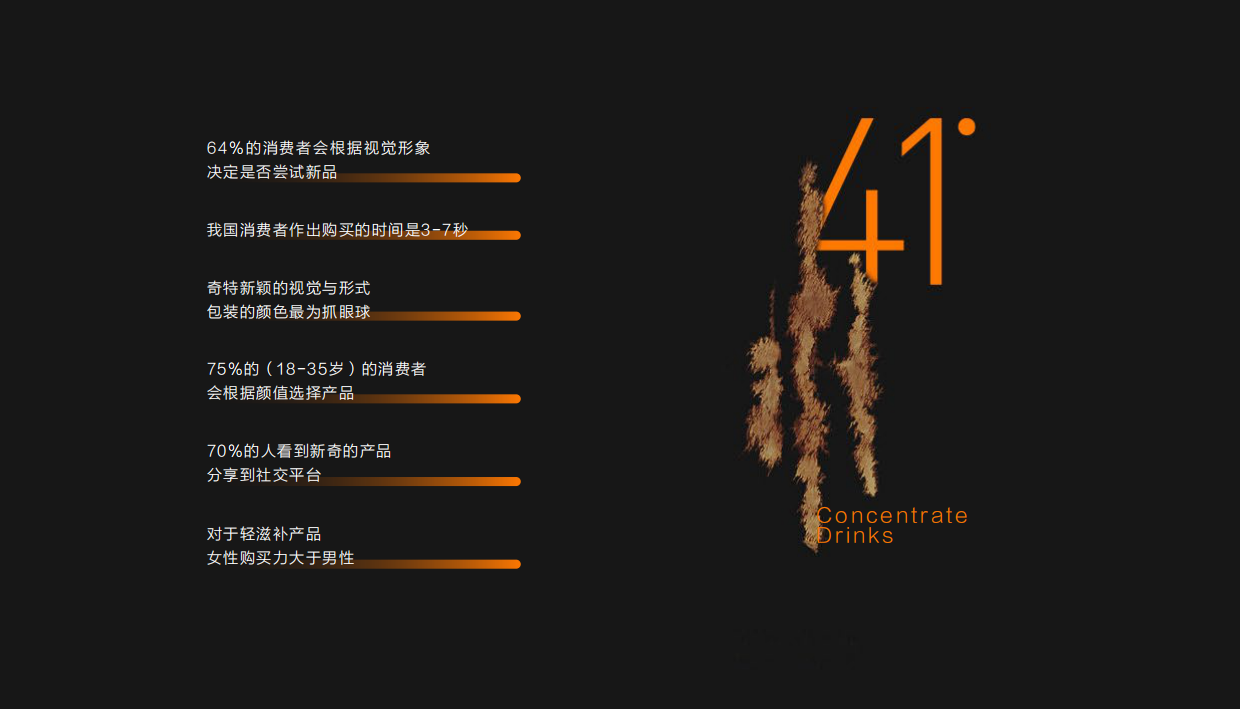 蛹虫草原液饮品产品形象包装方案.pdf_第7页