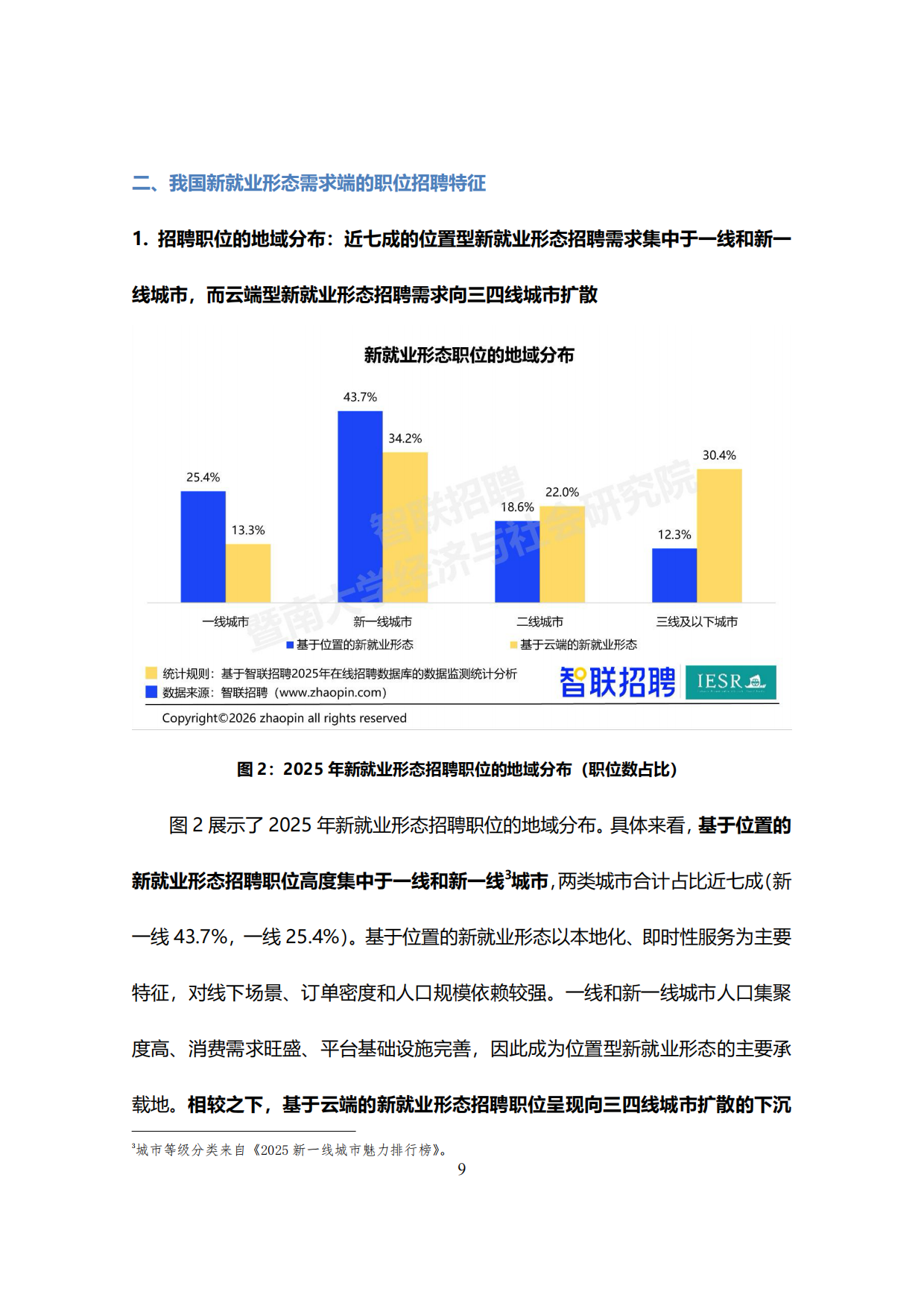 2025中国新就业形态报告-34页.pdf_第10页