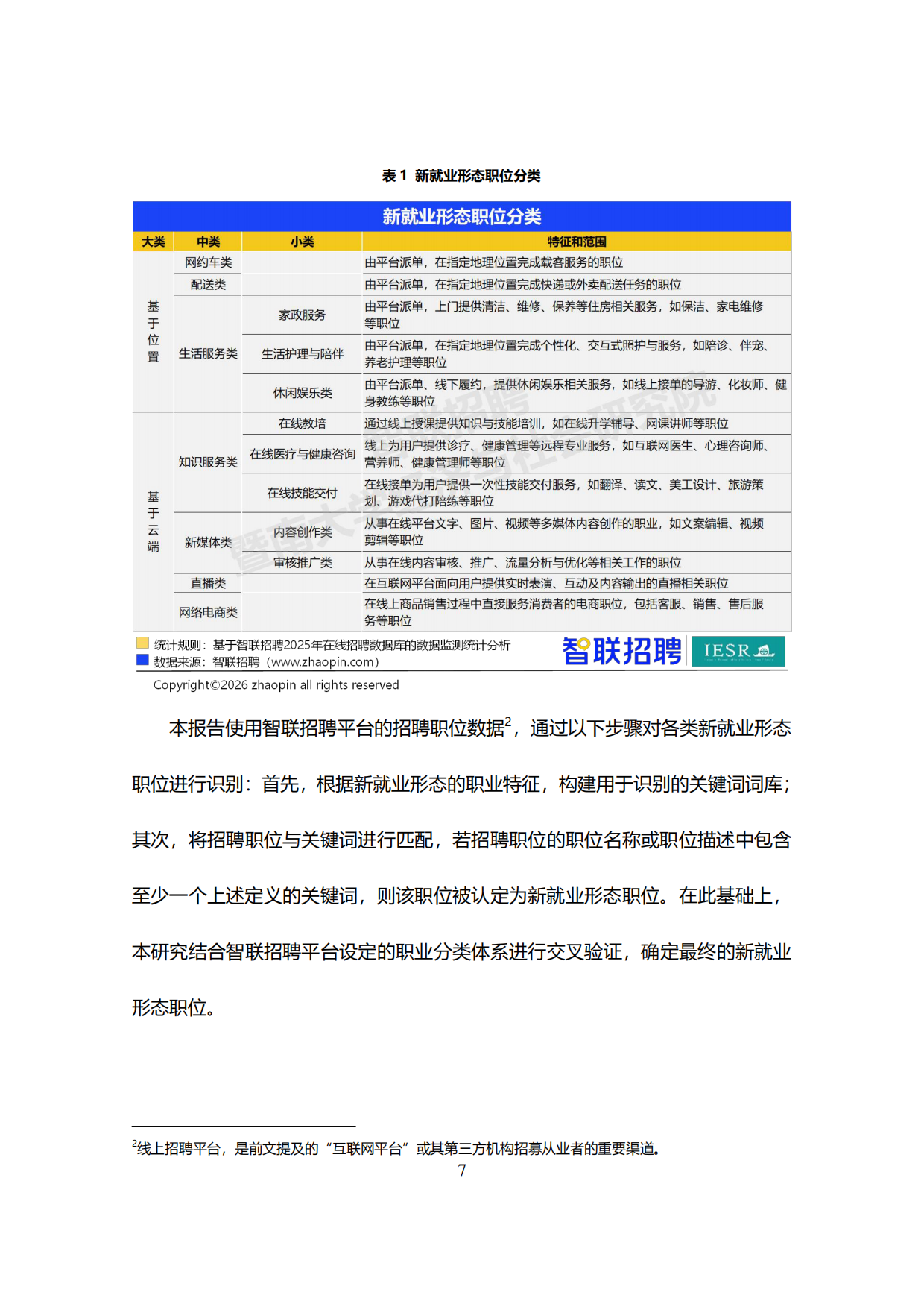 2025中国新就业形态报告-34页.pdf_第8页