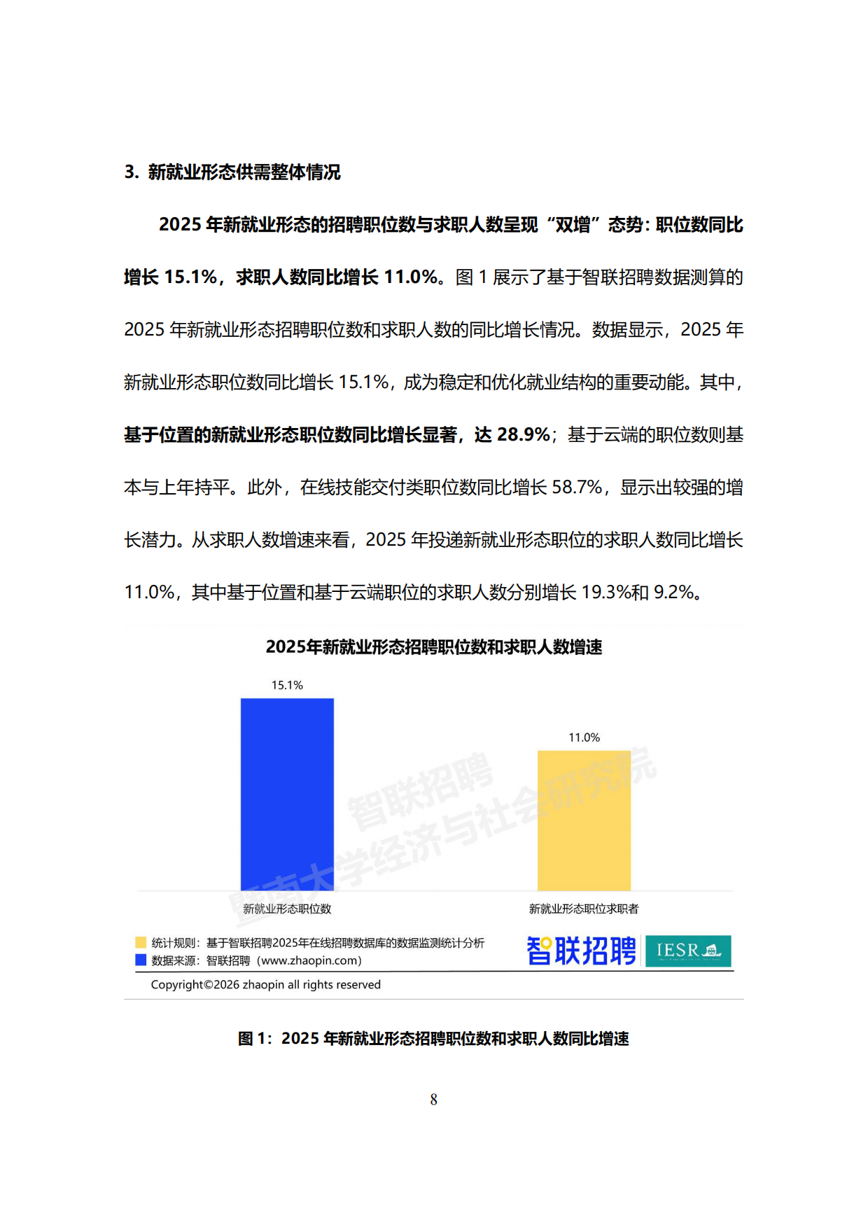 2025中国新就业形态报告-34页.pdf_第9页