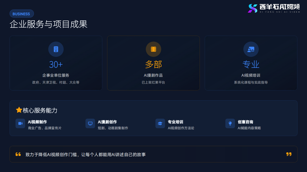 2026大模型Seedance 2.0技术突破与核心应用场景-厦门大学.pdf_第9页