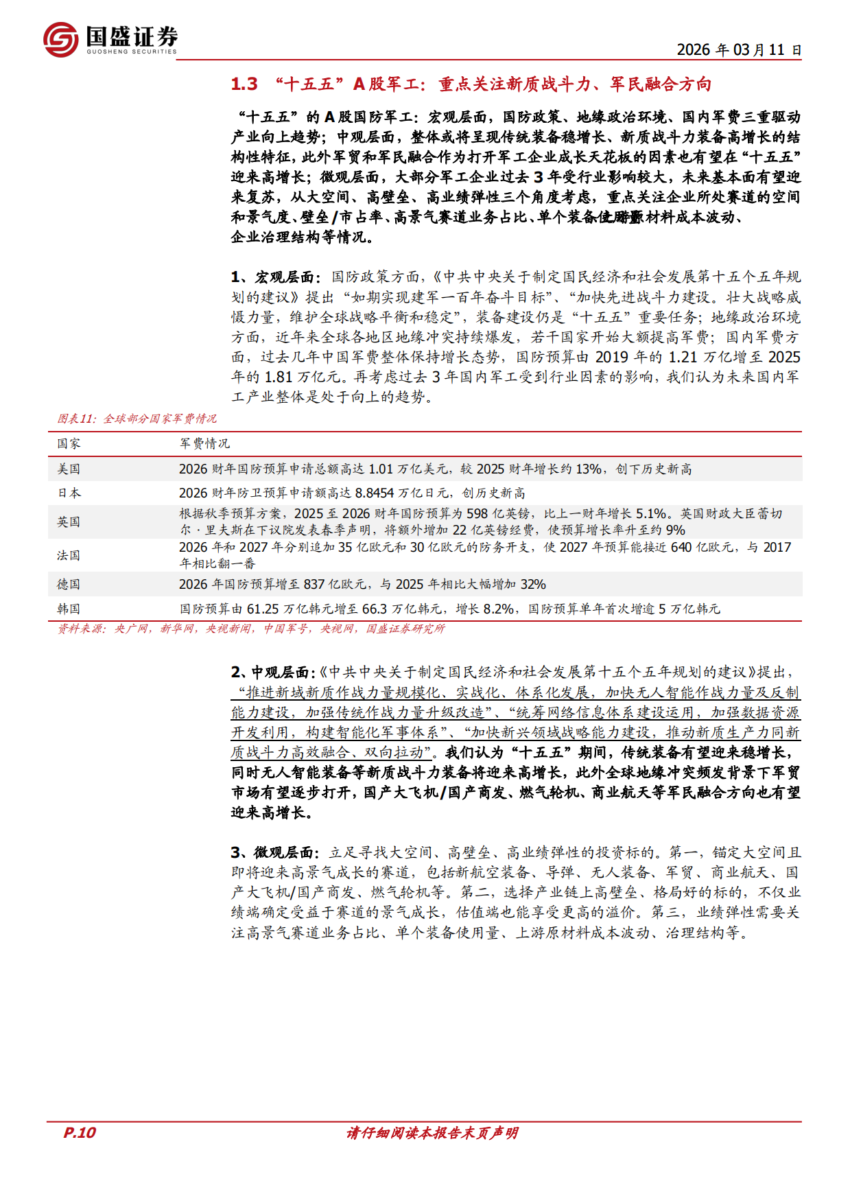 2026国防军工行业深度：“十五五”军工哪些方向值得关注？-国盛证券.pdf_第10页