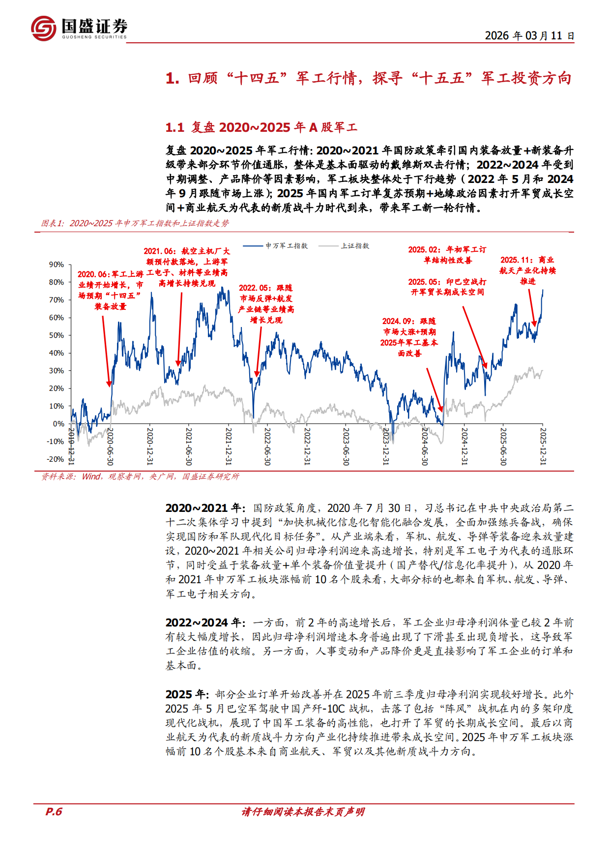 2026国防军工行业深度：“十五五”军工哪些方向值得关注？-国盛证券.pdf_第6页