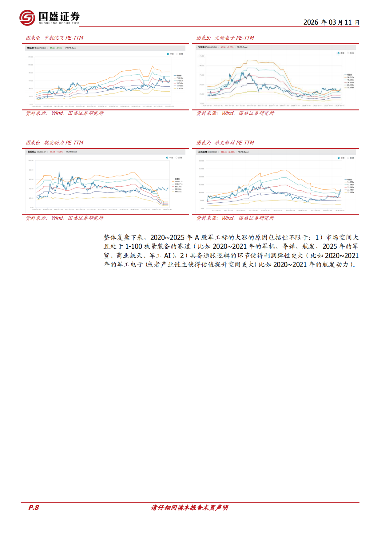 2026国防军工行业深度：“十五五”军工哪些方向值得关注？-国盛证券.pdf_第8页