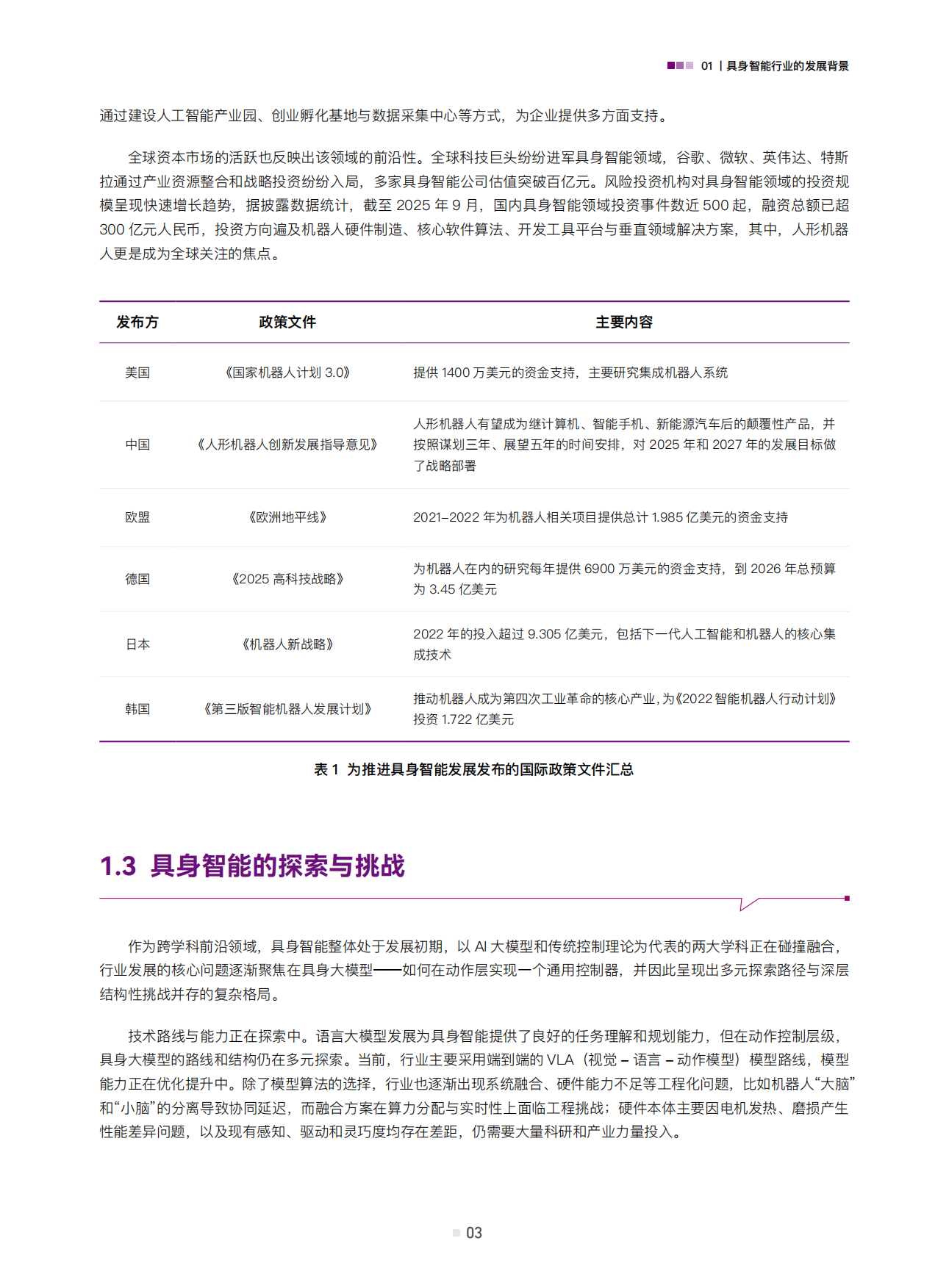 2026具身智能数据行业研究白皮书-国先中心.pdf_第6页