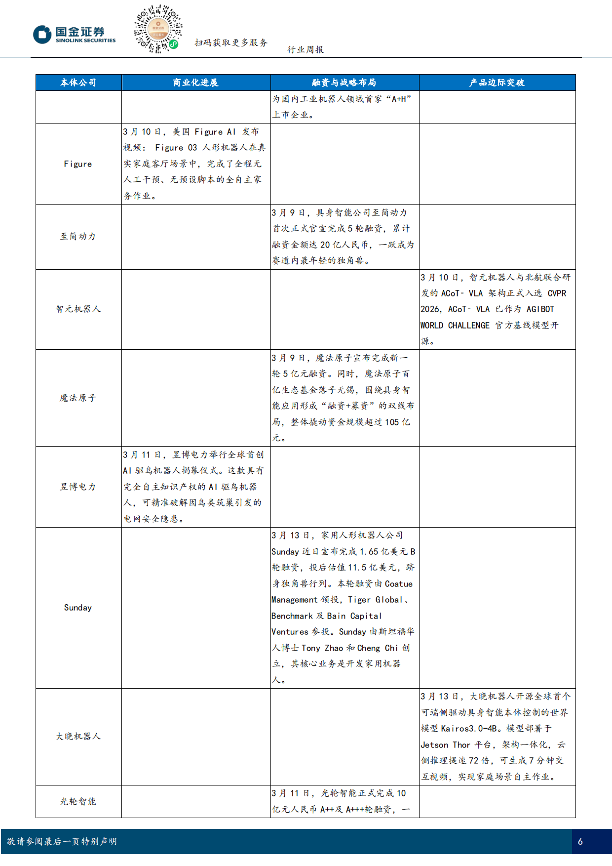 2026具身智能行业研究：Figure03完成全自主家务作业，Optimus3今夏启动生产-国金证券.pdf_第6页