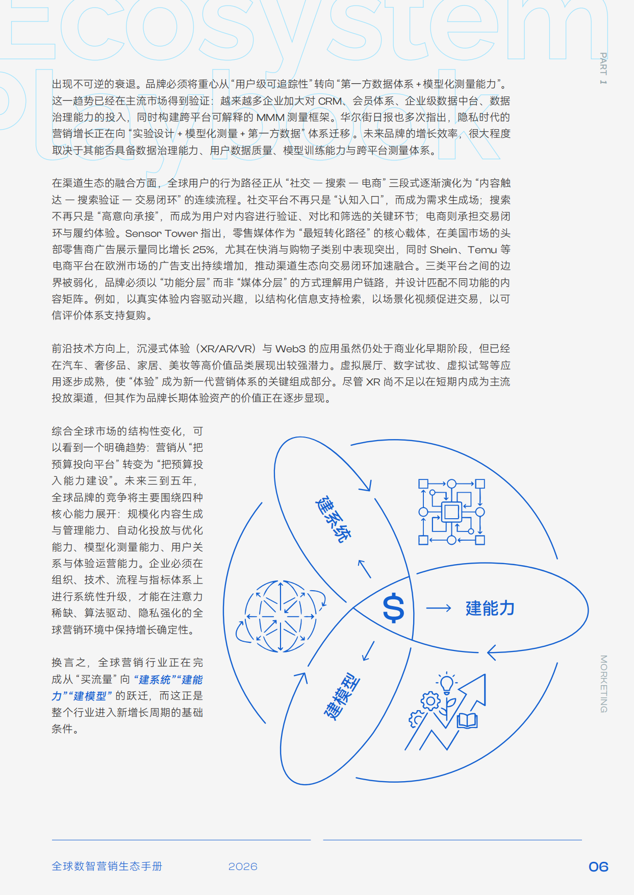 2026年全球数智营销生态手册.pdf_第7页