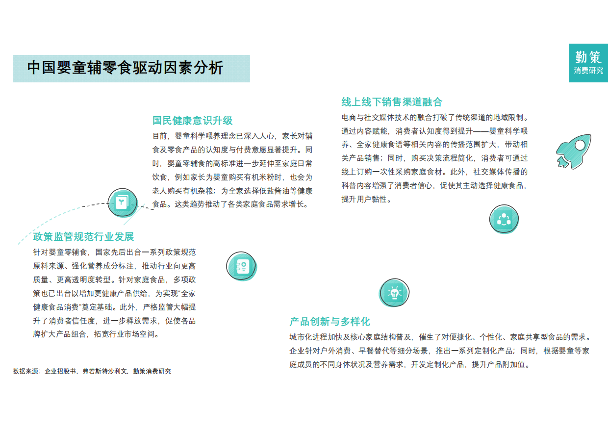2026年中国婴童辅零食行业报告——喂养观念革新，婴童零辅食迈入“刚需时代”-勤策消费研究.pdf_第8页