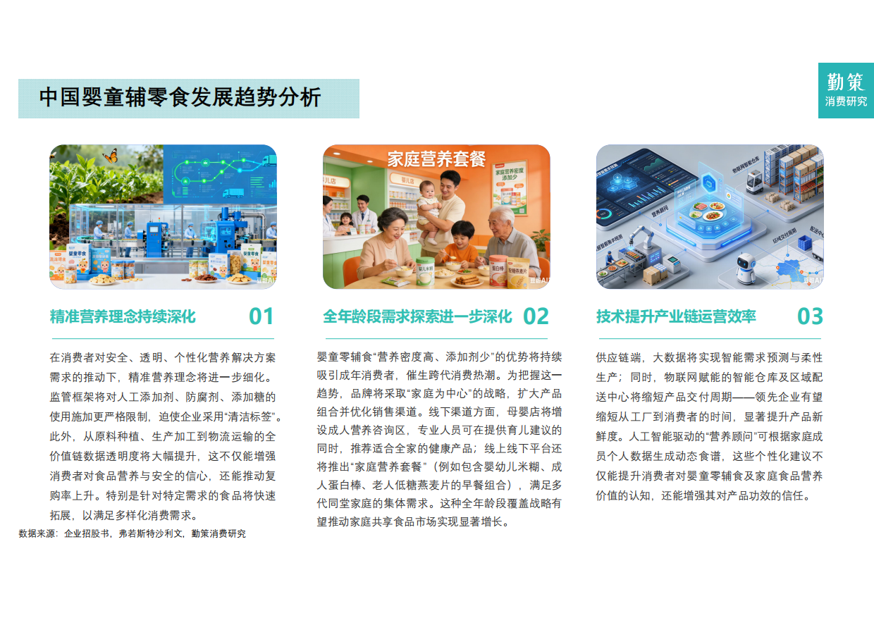 2026年中国婴童辅零食行业报告——喂养观念革新，婴童零辅食迈入“刚需时代”-勤策消费研究.pdf_第9页