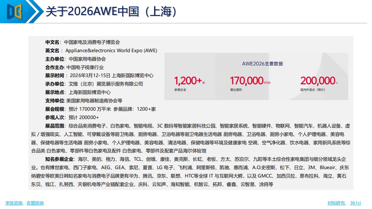 2026年AWE中国展前专题报告-AWE.pdf_第4页