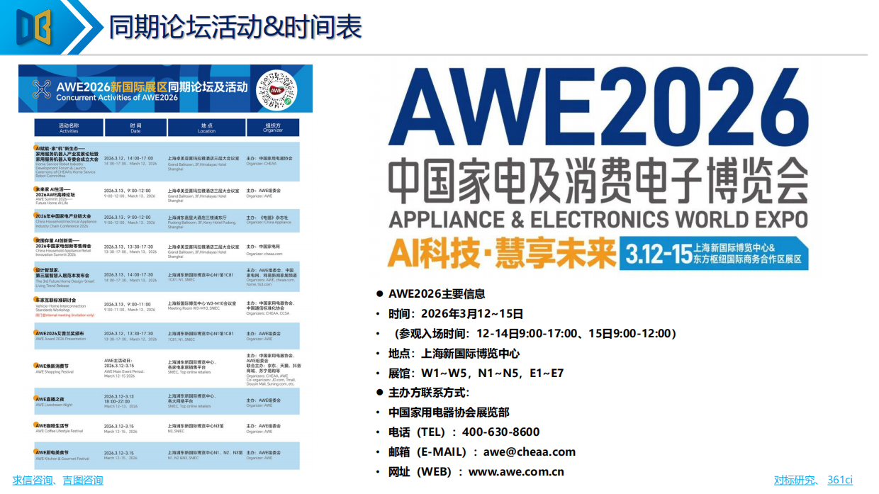 2026年AWE中国展前专题报告-AWE.pdf_第8页