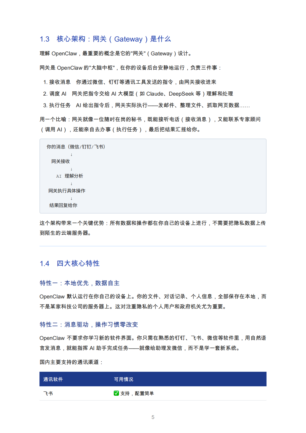 2026年OpenClaw蓝皮书：人人都能拥有的AI常驻助手.pdf_第5页