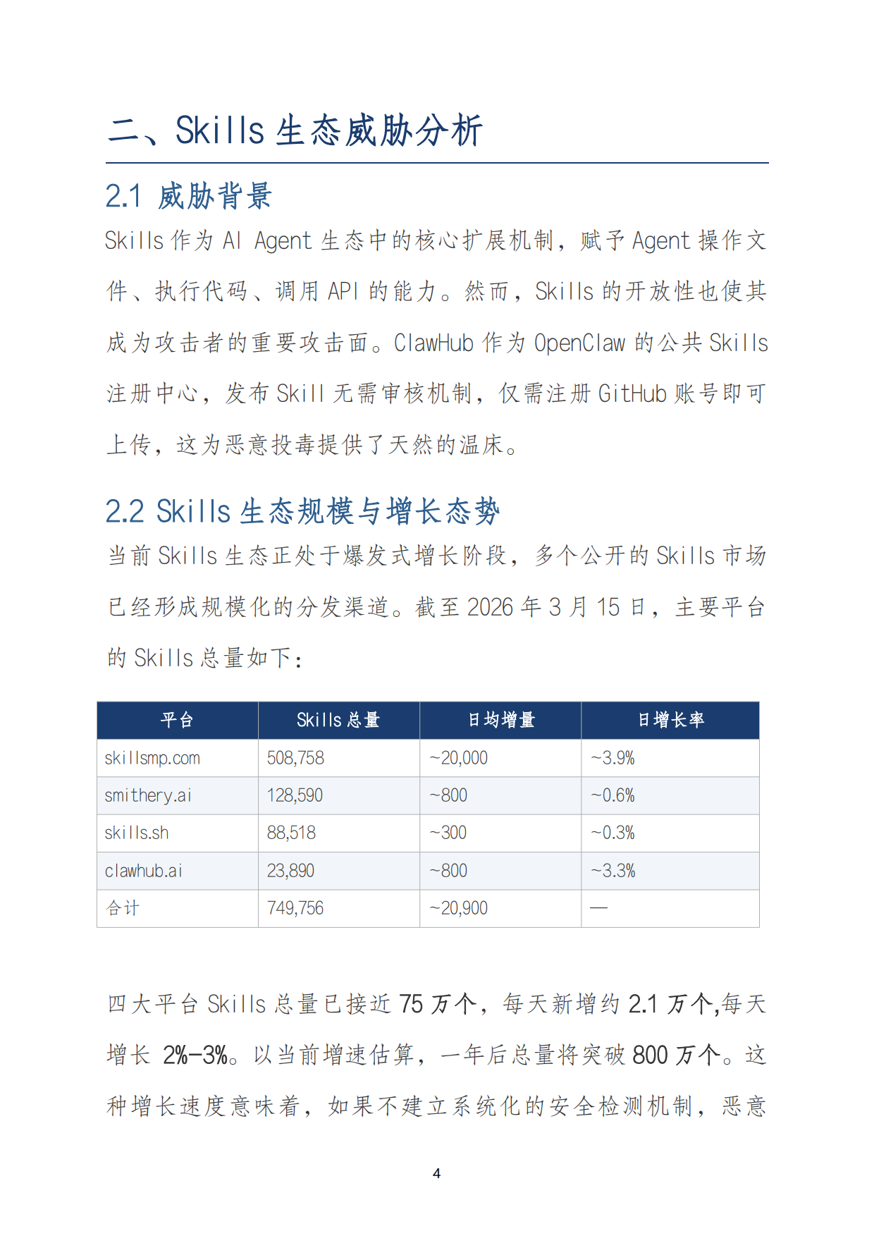 2026年OpenClaw生态威胁分析报告-奇安信.pdf_第7页