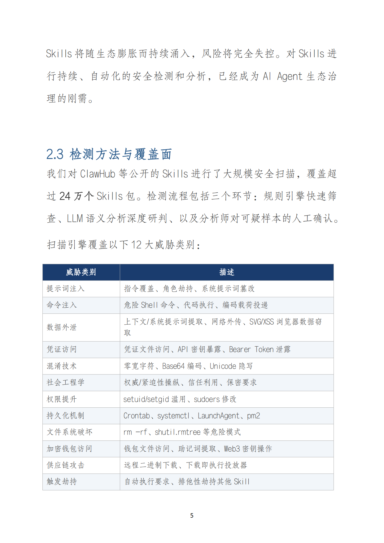 2026年OpenClaw生态威胁分析报告-奇安信.pdf_第8页