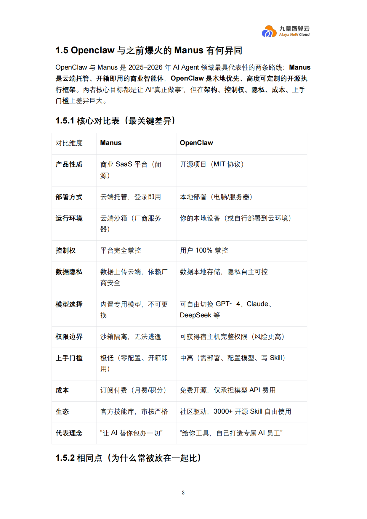 2026年OpenClaw新手入门宝典-九章云极DataCanvas.pdf_第8页